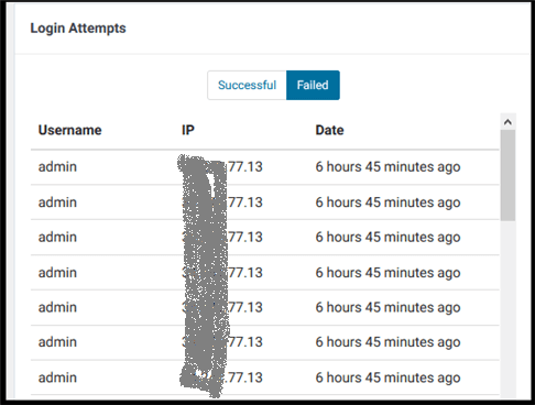 list of failed login attempts with IP addresses